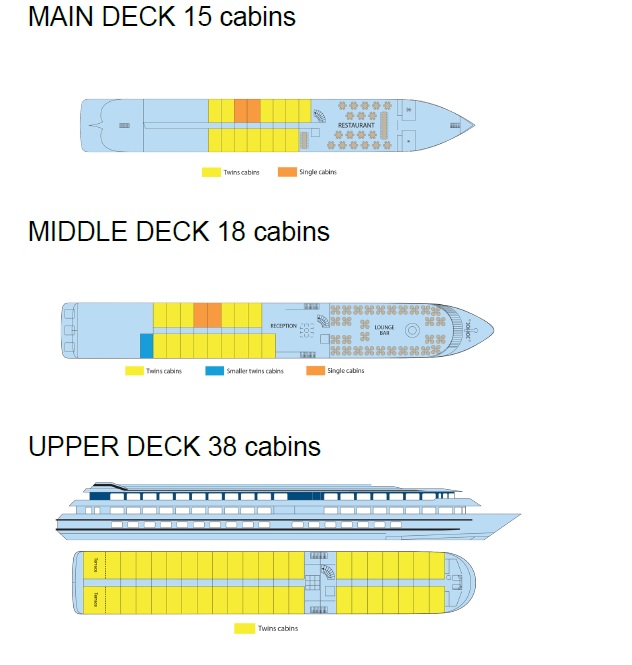 Fernao de Magalhaes deckplan